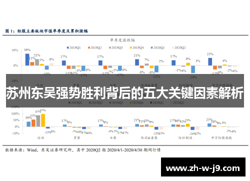 苏州东吴强势胜利背后的五大关键因素解析