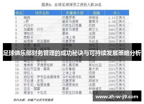 足球俱乐部财务管理的成功秘诀与可持续发展策略分析