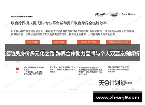 运动员身价多元化之路 跨界合作助力品牌与个人双赢案例解析