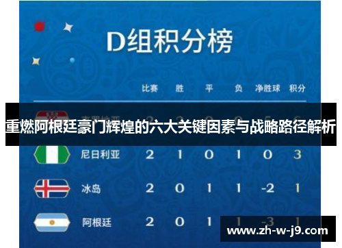 重燃阿根廷豪门辉煌的六大关键因素与战略路径解析