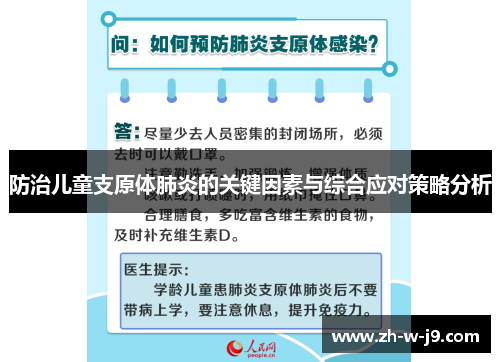 防治儿童支原体肺炎的关键因素与综合应对策略分析
