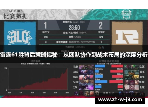 雷霆61胜背后策略揭秘：从团队协作到战术布局的深度分析