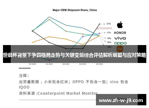 世俱杯背景下争四格局走势与关键变量综合评估解析展望与应对策略