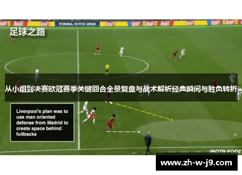 从小组到决赛欧冠赛季关键回合全景复盘与战术解析经典瞬间与胜负转折