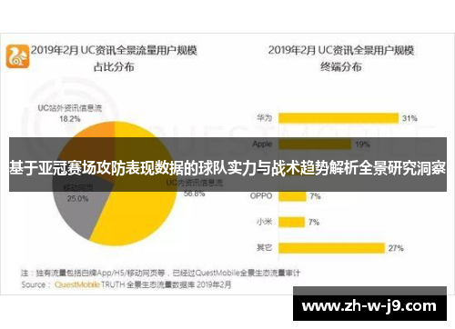 基于亚冠赛场攻防表现数据的球队实力与战术趋势解析全景研究洞察