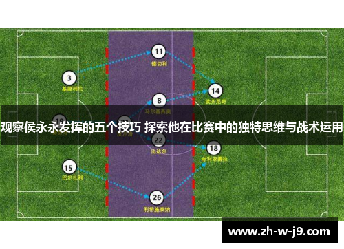 观察侯永永发挥的五个技巧 探索他在比赛中的独特思维与战术运用