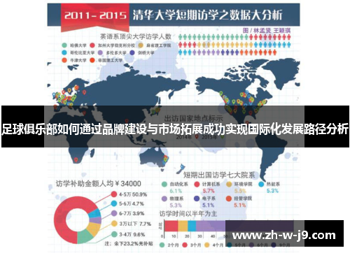 足球俱乐部如何通过品牌建设与市场拓展成功实现国际化发展路径分析