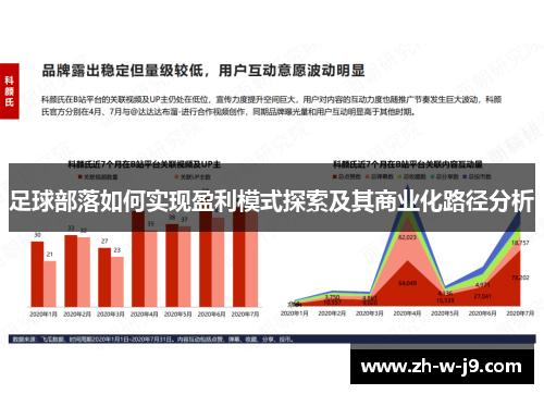 足球部落如何实现盈利模式探索及其商业化路径分析