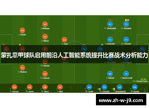 蒙扎意甲球队启用前沿人工智能系统提升比赛战术分析能力 蒙扎意甲球队启用前沿人工智能系统提升比赛战术分析能力