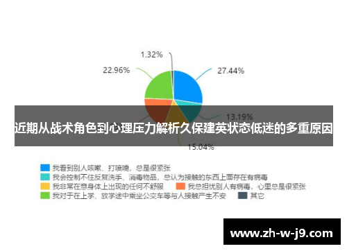 近期从战术角色到心理压力解析久保建英状态低迷的多重原因