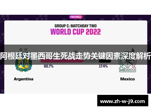 阿根廷对墨西哥生死战走势关键因素深度解析