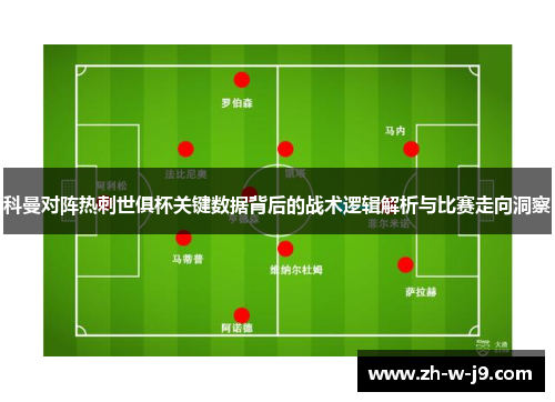 科曼对阵热刺世俱杯关键数据背后的战术逻辑解析与比赛走向洞察 科曼对阵热刺世俱杯关键数据背后的战术逻辑解析与比赛走向洞察