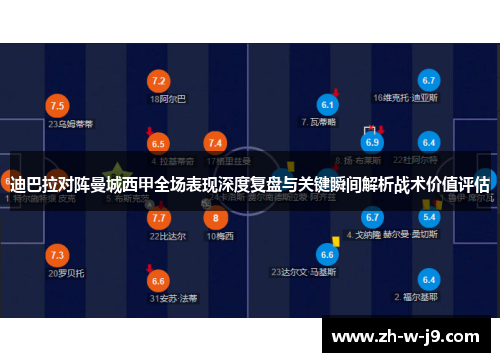 迪巴拉对阵曼城西甲全场表现深度复盘与关键瞬间解析战术价值评估
